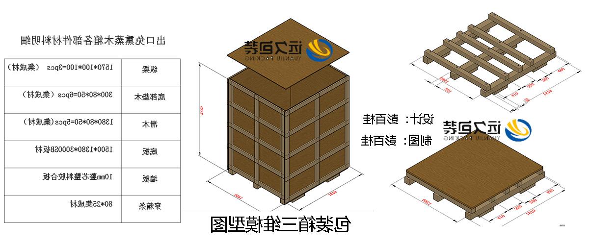 <a href='http://6cu.weizhuoplast.com'>买球平台</a>的设计需要考虑流通环境和经济性